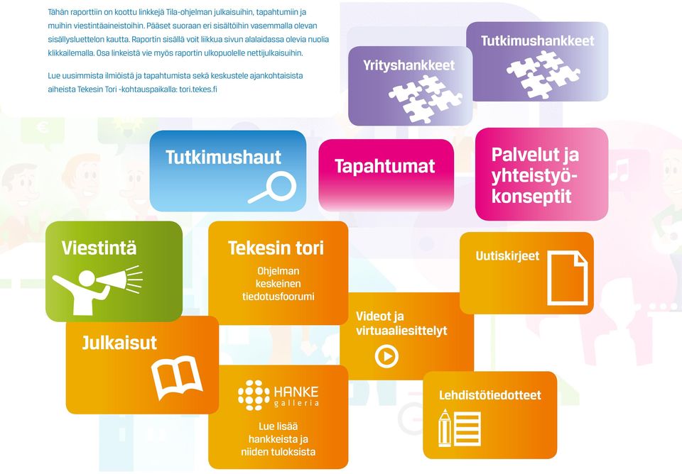 Osa linkeistä vie myös raportin ulkopuolelle nettijulkaisuihin.