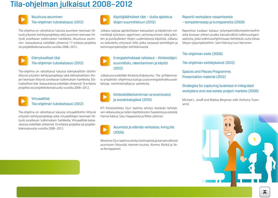 Elämykselliset tilat Tila-ohjelman tuloskatsaus (2012) Tila-ohjelma on rahoittanut lukuisia elämyksellisiin tiloihin liittyviä yritysten kehitysprojekteja sekä elämyksellisten tilojen teemaan