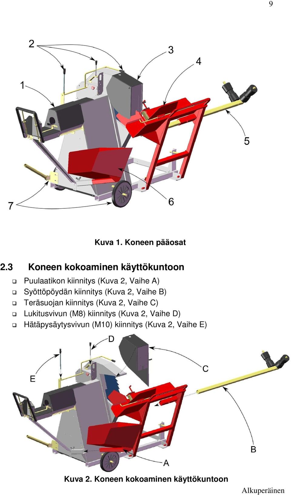 Syöttöpöydän kiinnitys (Kuva 2, Vaihe B) Teräsuojan kiinnitys (Kuva 2, Vaihe C)