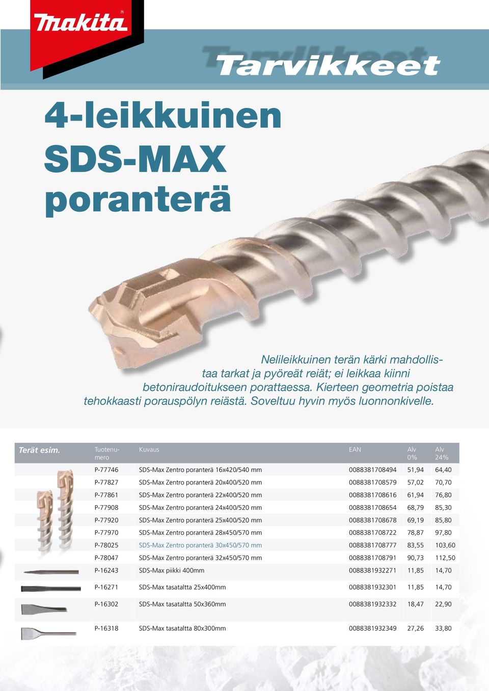 Tuotenumero Kuvaus EAN P-77746 SDS-Max Zentro poranterä 16x42/54 mm 883817844 514 644 P-77827 SDS-Max Zentro poranterä 2x4/52 mm 883817857 572 77 P-77861 SDS-Max Zentro poranterä 22x4/52 mm