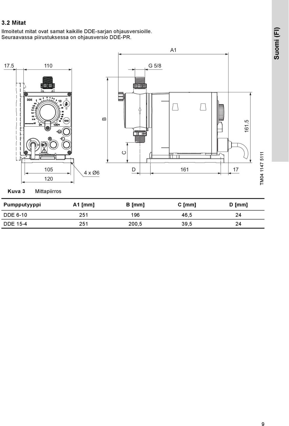 5 110 G 5/8 B 161.