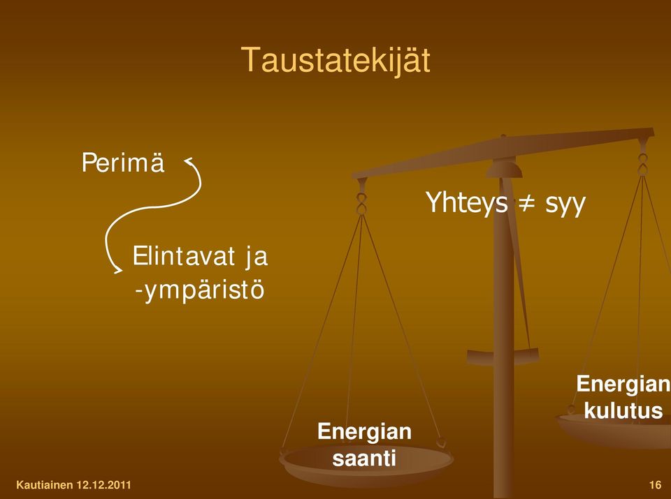 Energian saanti Energian