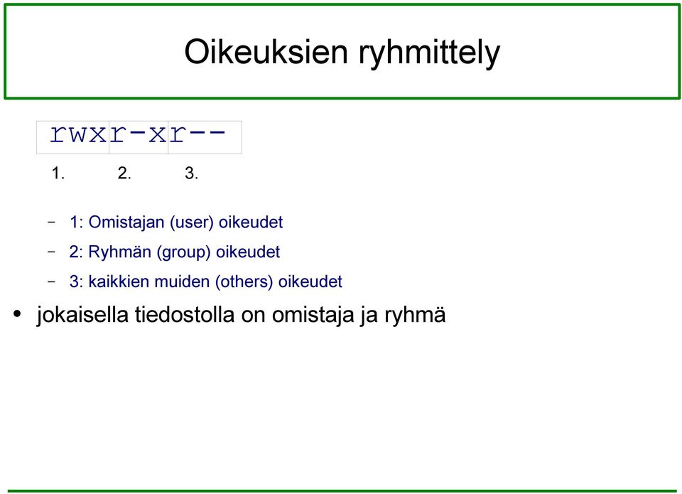 oikeudet 2: Ryhmän (group) oikeudet 3: