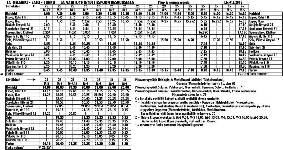 15 16.45 16.45 Espoo, Kehä I th Espoo, Ikea 7.55 8.25 9.25Z 9.55 10.25 10.55 11.25Z 13.25Z 14.25 14.55 15.25Z 15.55 16.25Z 16.55 16.55 Espoo, Ikea Muijala liittymä 24 2.00 8.40 9.40 10.40 11.40 13.