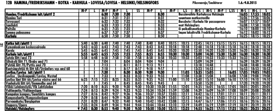 8:31 suuntaan matkustaville 16:06 17:56 18:06 Tervasaari 6:32 7:32 7:32 8:32 Bussbyte i Karhula för passagerare 16:07 17:57 18:07 Jamilahti 6:33 7:33 7:33 8:33 mot Helsingfors 16:08 17:58 18:08