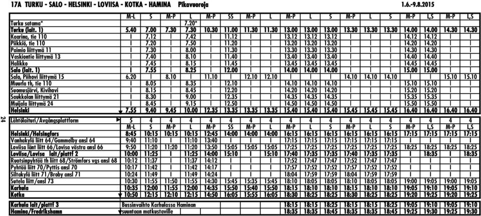 20 14.20 Paimio liittymä 11 I 7.30 8.00 11.30 13.30 13.30 13.30 14.30 14.30 Vaskiontie liittymä 13 7.40 8.10 11.40 13.40 13.40 13.40 14.40 14.40 Halikko I 7.45 8.15 11.45 13.45 13.45 13.45 14.