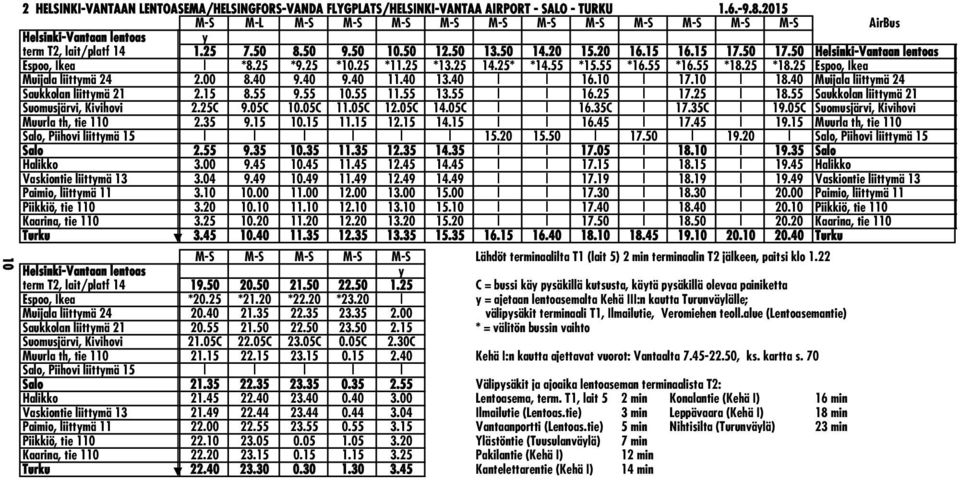 50 Helsinki-Vantaan lentoas Espoo, Ikea *8.25 *9.25 *10.25 *11.25 *13.25 14.25* *14.55 *15.55 *16.55 *16.55 *18.25 *18.25 Espoo, Ikea Muijala liittymä 24 2.00 8.40 9.40 9.40 11.40 13.40 16.10 17.