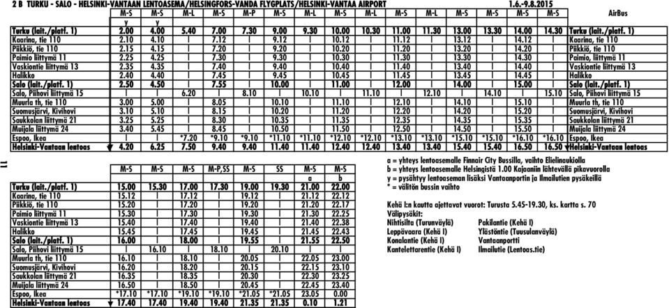 12 Kaarina, tie 110 Piikkiö, tie 110 2.15 4.15 7.20 9.20 10.20 11.20 13.20 14.20 Piikkiö, tie 110 Paimio liittymä 11 2.25 4.25 7.30 9.30 10.30 11.30 13.30 14.