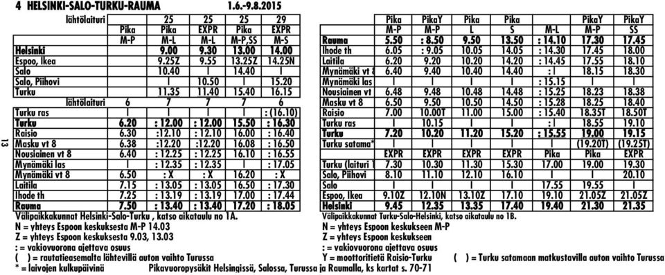 10 Salo 10.40 14.40 I Mynämäki vt 8 6.40 9.40 10.40 14.40 : 18.15 18.30 Salo, Piihovi 10.50 15.20 Mynämäki las I I : 15.15 Turku 11.35 11.40 15.40 16.15 Nousiainen vt 6.48 9.48 10.48 14.48 : 15.25 18.