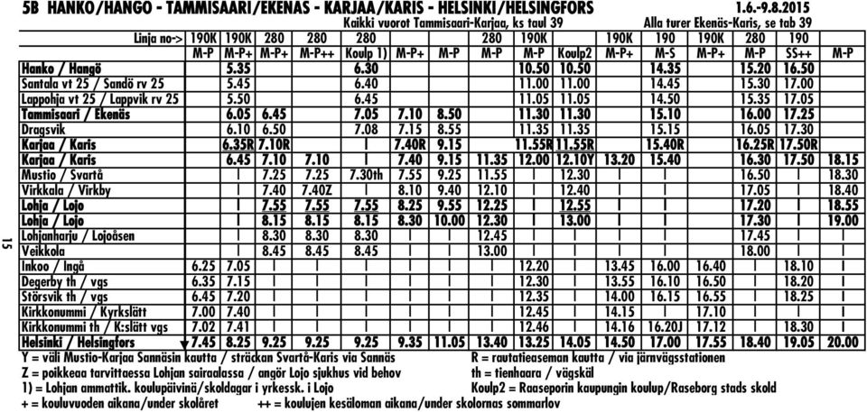 Koulp2 M-P+ M-S M-P+ M-P SS++ M-P Hanko / Hangö 5.35 6.30 10.50 10.50 14.35 15.20 16.50 Santala vt 25 / Sandö rv 25 5.45 6.40 11.00 11.00 14.45 15.30 17.00 Lappohja vt 25 / Lappvik rv 25 5.50 6.45 11.