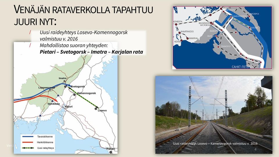 2016 / Mahdollistaa suoran yhteyden: Pietari Svetogorsk Imatra