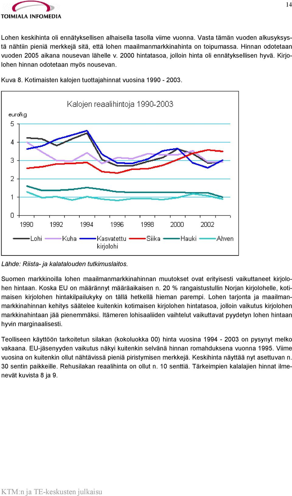 Kotimaisten kalojen tuottajahinnat vuosina 1990-2003. Lähde: Riista- ja kalatalouden tutkimuslaitos.