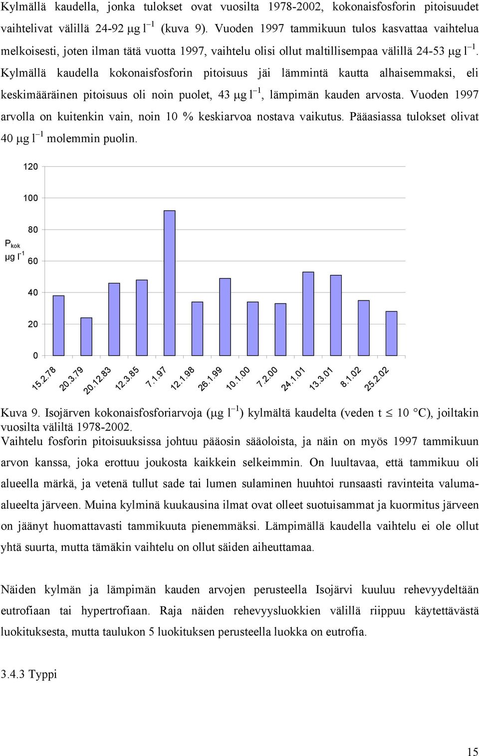 Kylmällä kaudella kokonaisfosforin pitoisuus jäi lämmintä kautta alhaisemmaksi, eli keskimääräinen pitoisuus oli noin puolet, 43 g l 1, lämpimän kauden arvosta.