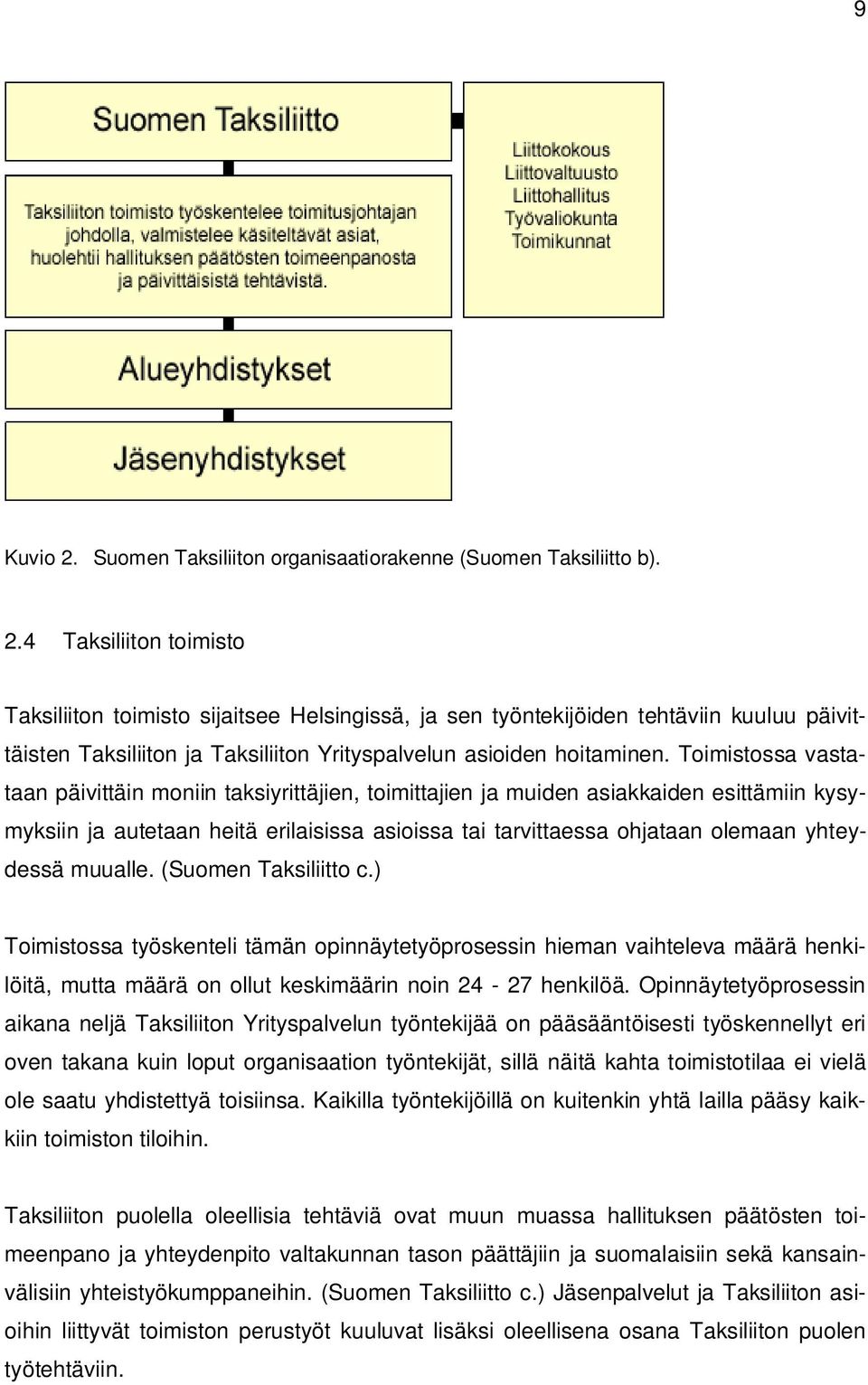 muualle. (Suomen Taksiliitto c.) Toimistossa työskenteli tämän opinnäytetyöprosessin hieman vaihteleva määrä henkilöitä, mutta määrä on ollut keskimäärin noin 24-27 henkilöä.