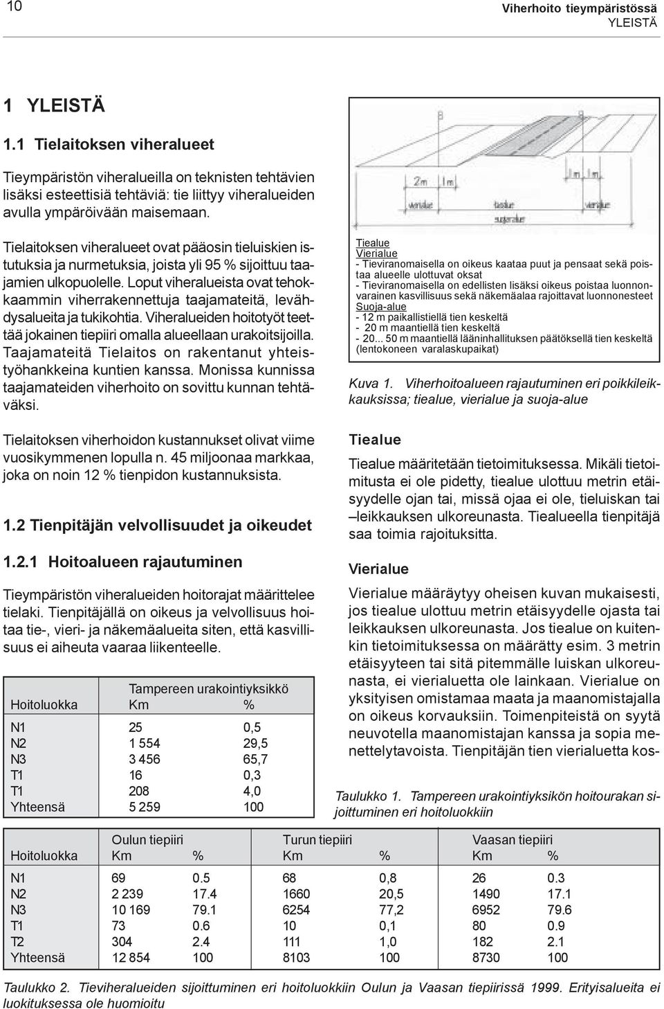 Tielaitoksen viheralueet ovat pääosin tieluiskien istutuksia ja nurmetuksia, joista yli 95 % sijoittuu taajamien ulkopuolelle.