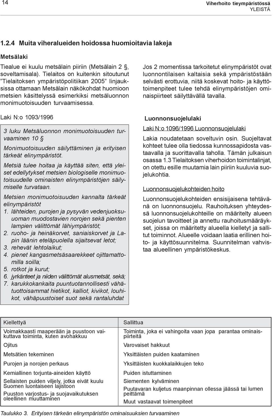 turvaamisessa. Laki N:o 1093/1996 3 luku Metsäluonnon monimuotoisuuden turvaaminen 10 Monimuotoisuuden säilyttäminen ja erityisen tärkeät elinympäristöt.