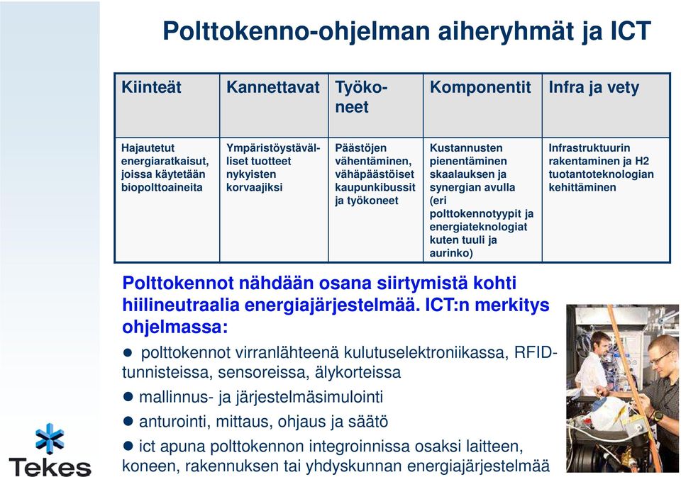 aurinko) Infrastruktuurin rakentaminen ja H2 tuotantoteknologian kehittäminen Polttokennot nähdään osana siirtymistä kohti hiilineutraalia energiajärjestelmää.