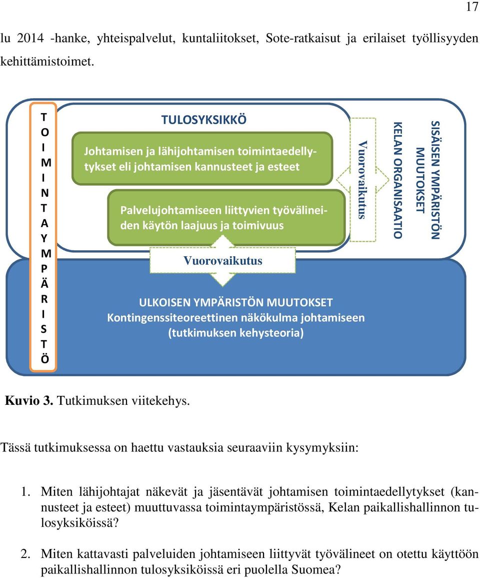 johtamisen liittyvien työvälineet työvälineiden käytön lähijohtamisessa laajuus ja toimivuus Vuorovaikutus ULKOISEN YMPÄRISTÖN MUUTOKSET Kontingenssiteoreettinen näkökulma johtamiseen (tutkimuksen