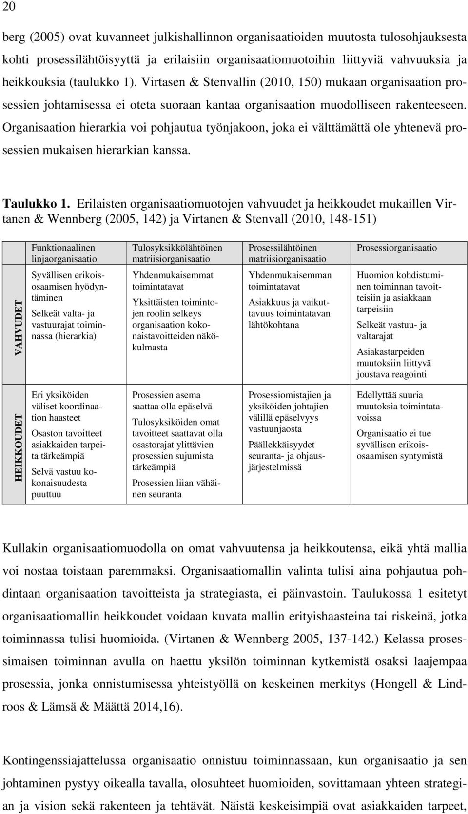 Organisaation hierarkia voi pohjautua työnjakoon, joka ei välttämättä ole yhtenevä prosessien mukaisen hierarkian kanssa. Taulukko 1.