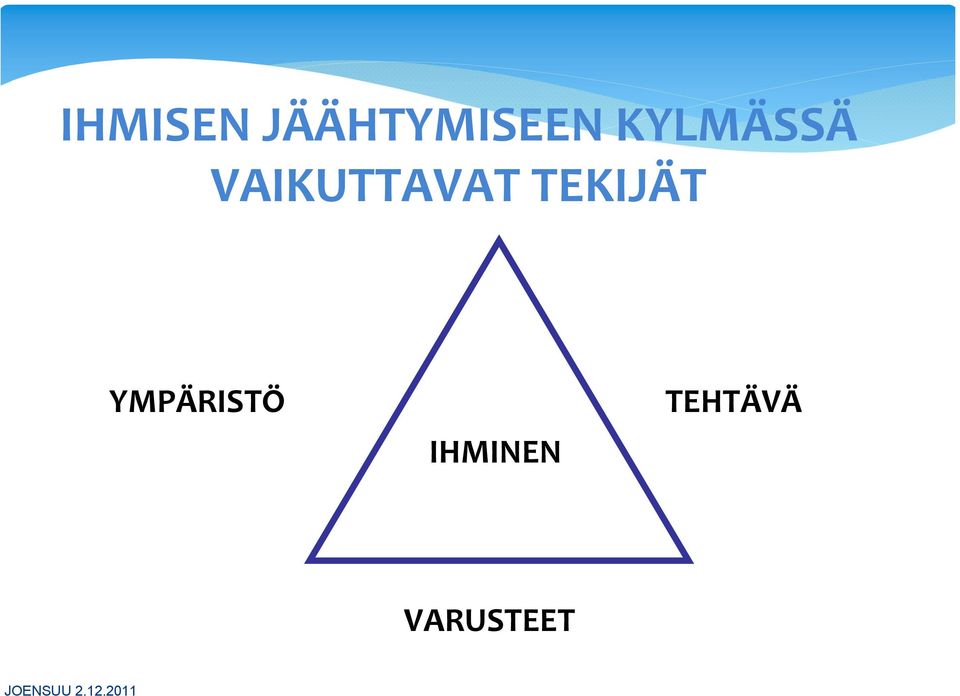 TEKIJÄT YMPÄRISTÖ