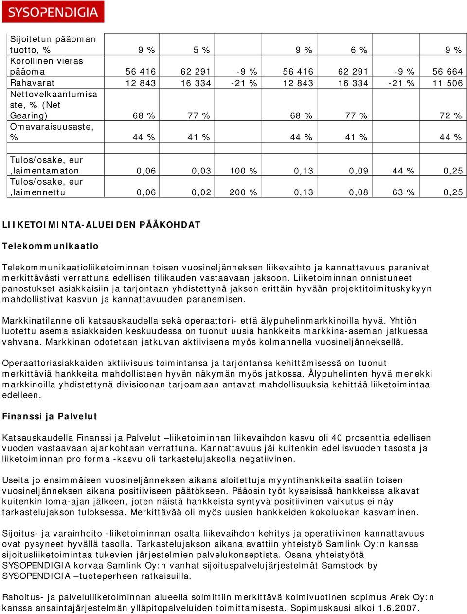 0,13 0,08 63 % 0,25 LIIKETOIMINTA-ALUEIDEN PÄÄKOHDAT Telekommunikaatio Telekommunikaatioliiketoiminnan toisen vuosineljänneksen liikevaihto ja kannattavuus paranivat merkittävästi verrattuna