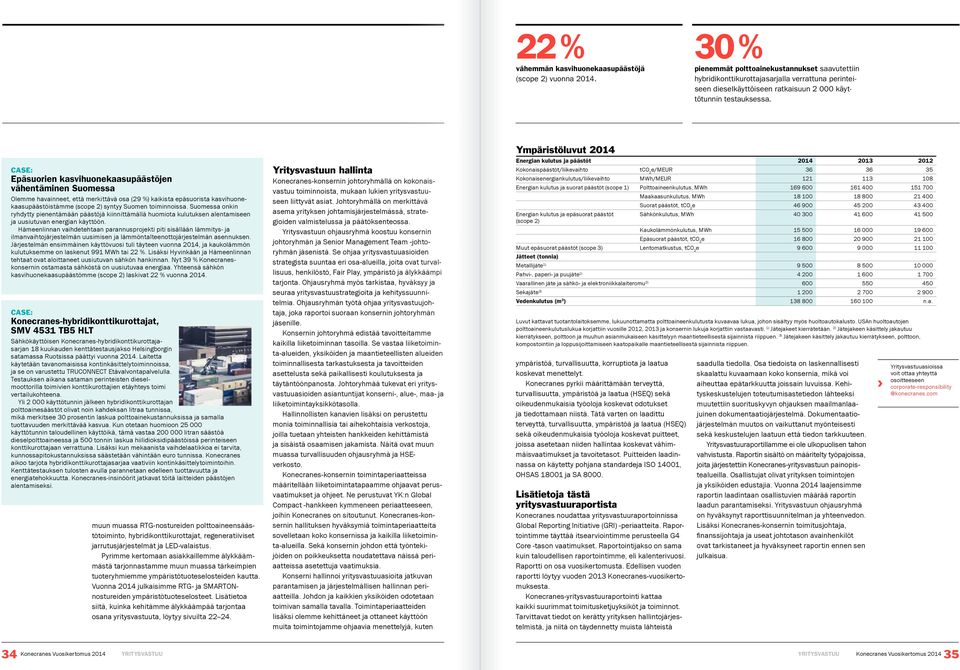 CASE: Epäsuorien kasvihuonekaasupäästöjen vähentäminen Suomessa Olemme havainneet, että merkittävä osa (29 %) kaikista epäsuorista kasvihuonekaasupäästöistämme (scope 2) syntyy Suomen toiminnoissa.