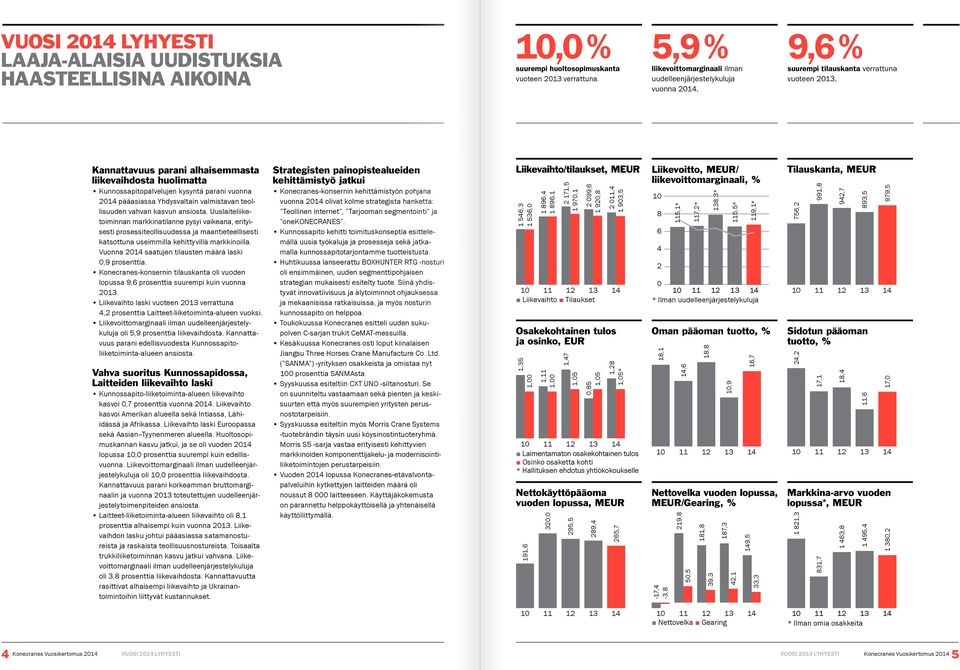 Kannattavuus parani alhaisemmasta liikevaihdosta huolimatta Kunnossapitopalvelujen kysyntä parani vuonna 2014 pääasiassa Yhdysvaltain valmistavan teollisuuden vahvan kasvun ansiosta.