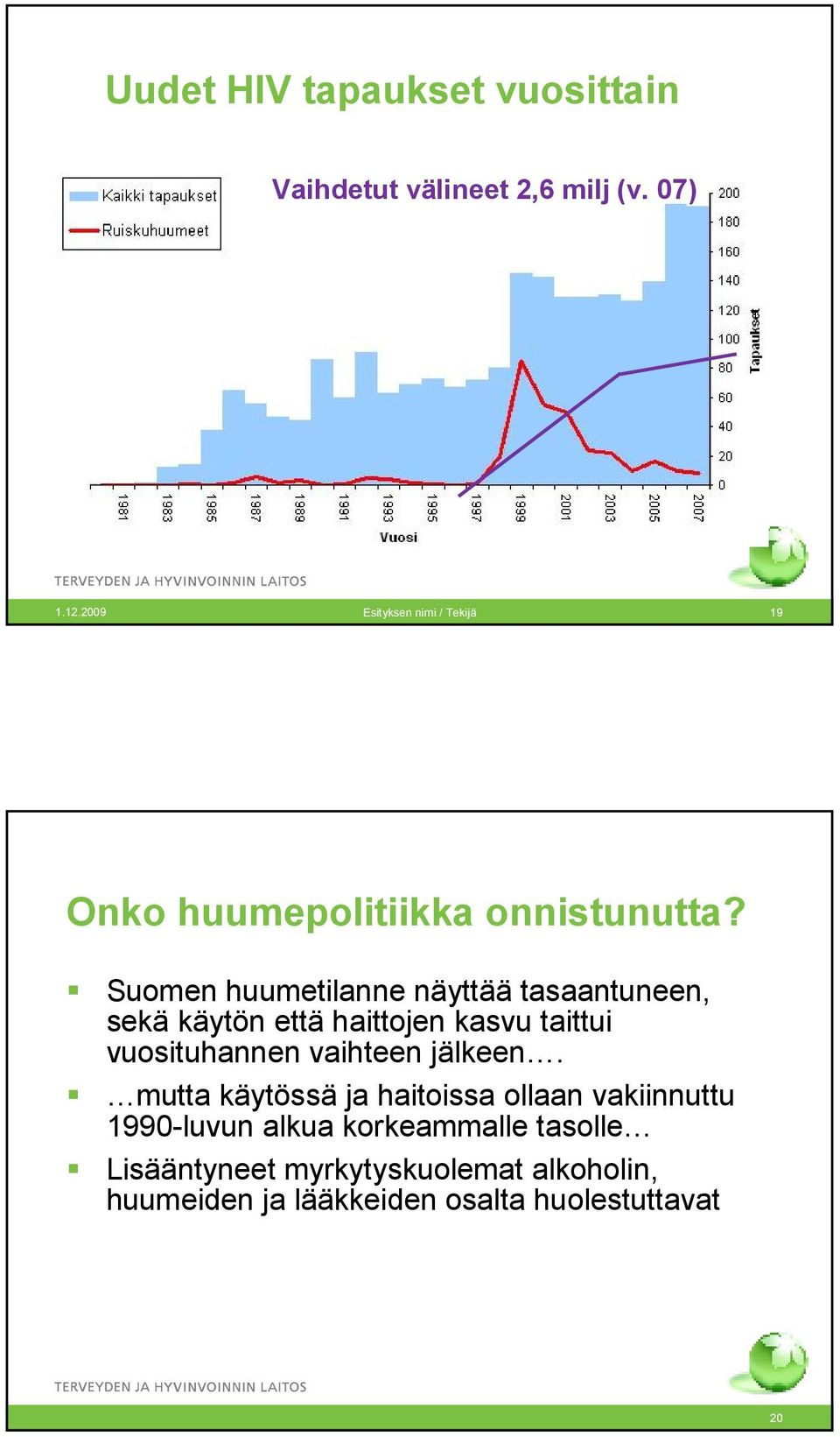 Suomen huumetilanne näyttää tasaantuneen, sekä käytön että haittojen kasvu taittui vuosituhannen vaihteen