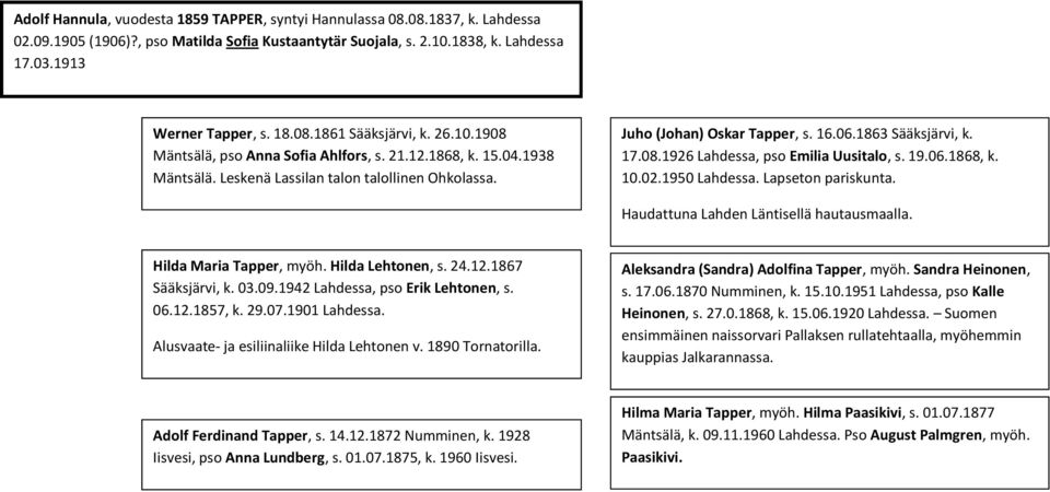 19.06.1868, k. 10.02.1950 Lahdessa. Lapseton pariskunta. Haudattuna Lahden Läntisellä hautausmaalla. Hilda Maria Tapper, myöh. Hilda Lehtonen, s. 24.12.1867 Sääksjärvi, k. 03.09.