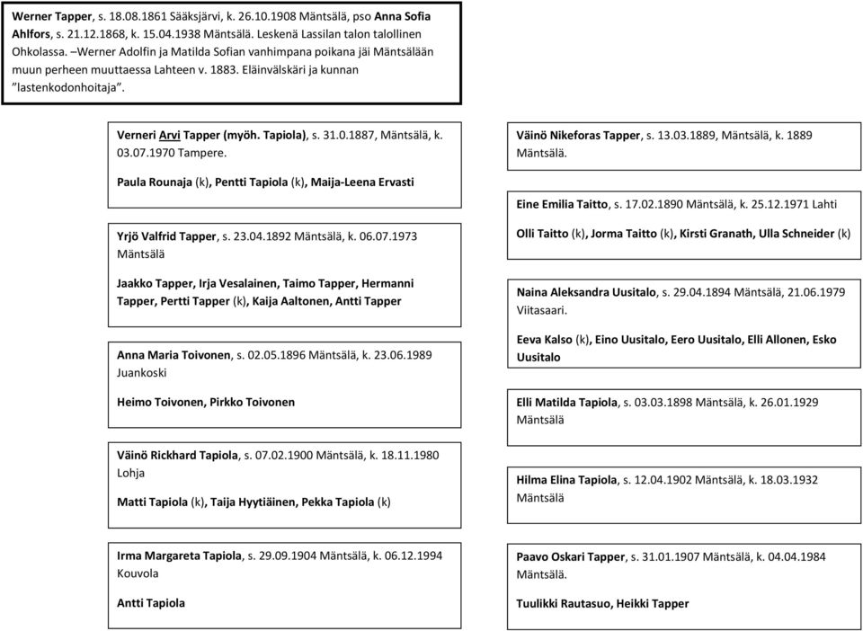 1887, Mäntsälä, k. 03.07.1970 Tampere. Paula Rounaja (k), Pentti Tapiola (k), Maija-Leena Ervasti Yrjö Valfrid Tapper, s. 23.04.1892 Mäntsälä, k. 06.07.1973 Mäntsälä Jaakko Tapper, Irja Vesalainen, Taimo Tapper, Hermanni Tapper, Pertti Tapper (k), Kaija Aaltonen, Antti Tapper Anna Maria Toivonen, s.