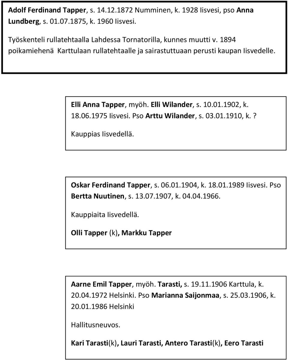 ? Kauppias Iisvedellä. Oskar Ferdinand Tapper, s. 06.01.1904, k. 18.01.1989 Iisvesi. Pso Bertta Nuutinen, s. 13.07.1907, k. 04.04.1966. Kauppiaita Iisvedellä.