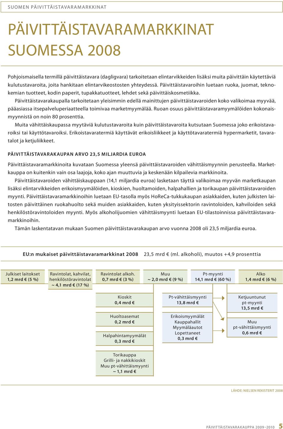 Päivittäistavarakaupalla.tarkoitetaan.yleisimmin.edellä.mainittujen.päivittäistavaroiden.koko.valikoimaa.myyvää,. pääasiassa.itsepalveluperiaatteella.toimivaa.marketmyymälää..ruoan.osuus.