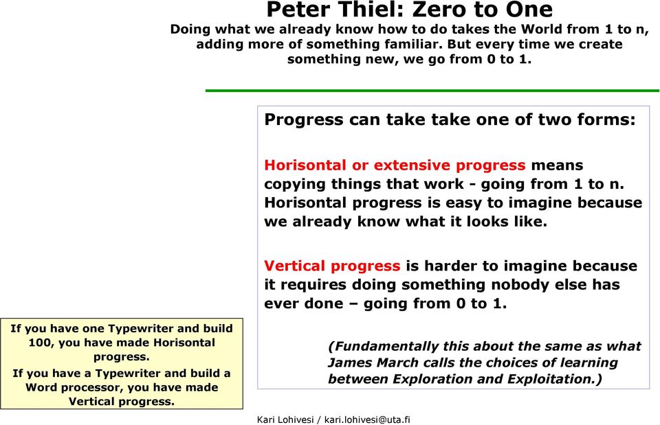 Horisontal progress is easy to imagine because we already know what it looks like.