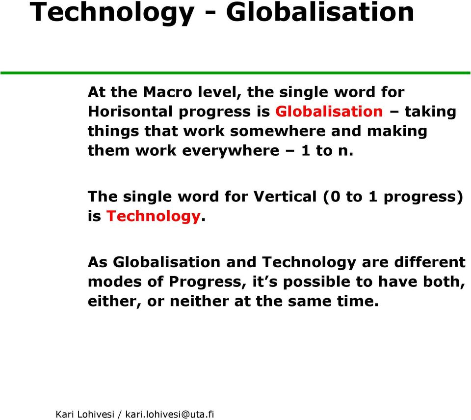 The single word for Vertical (0 to 1 progress) is Technology.