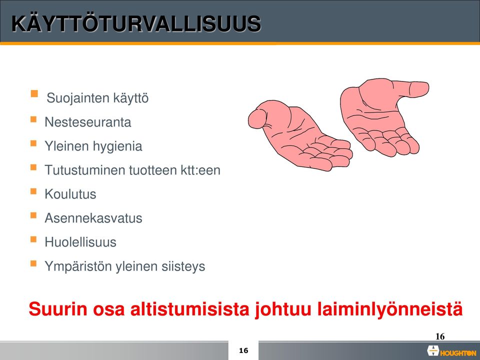 Koulutus Asennekasvatus Huolellisuus Ympäristön