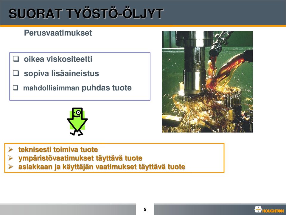 puhdas tuote teknisesti toimiva tuote