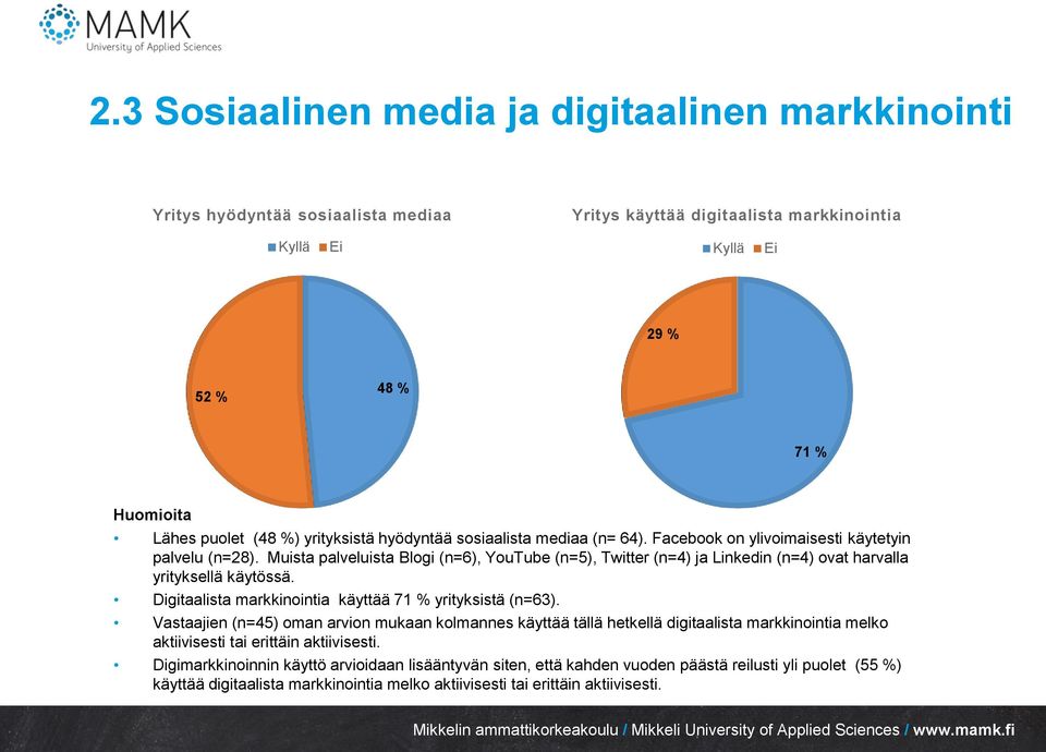 Muista palveluista Blogi (n=6), YouTube (n=5), Twitter (n=4) ja Linkedin (n=4) ovat harvalla yrityksellä käytössä. Digitaalista markkinointia käyttää 71 % yrityksistä (n=63).
