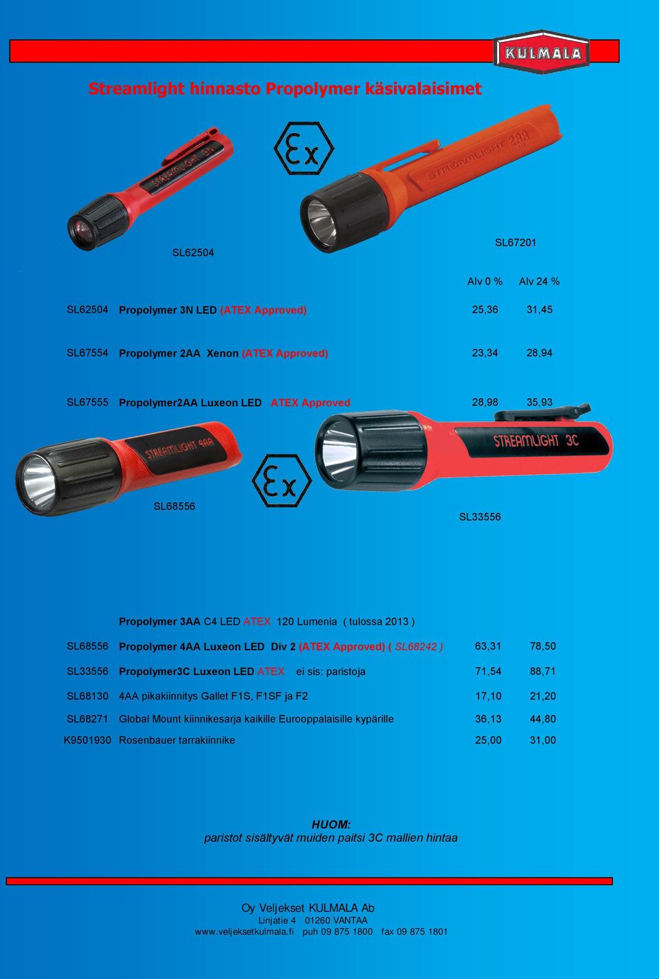 (ATEX Approved) ( SL68242 ) 63,31 78,50 SL33556 Propolymer3C Luxeon LED ATEX ei sis: paristoja 71,54 88,71 SL68130 4AA pikakiinnitys Gallet F1S, F1SF ja F2 17,10 21,20