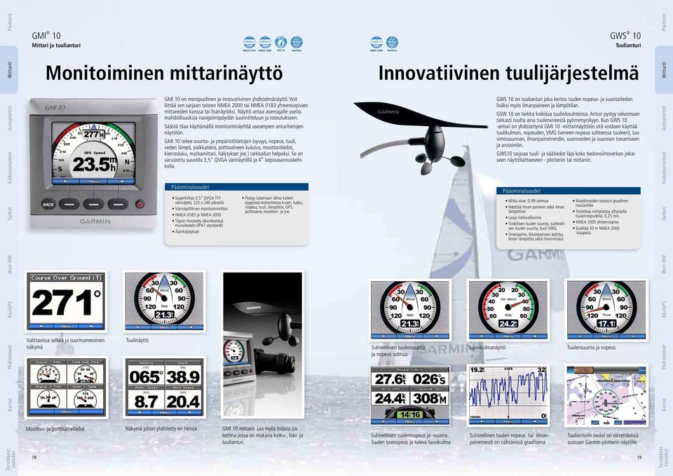 Säästä tilaa käyttämällä monitoiminäyttöä useampien anturitietojen näyttöön.