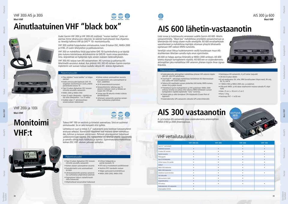 VHF 300i sisältää huippuluokan ominaisuuksia, kuten D-luokan DSC, ja 0183, 25 watin lähetystehon ja paikkaseurannan.