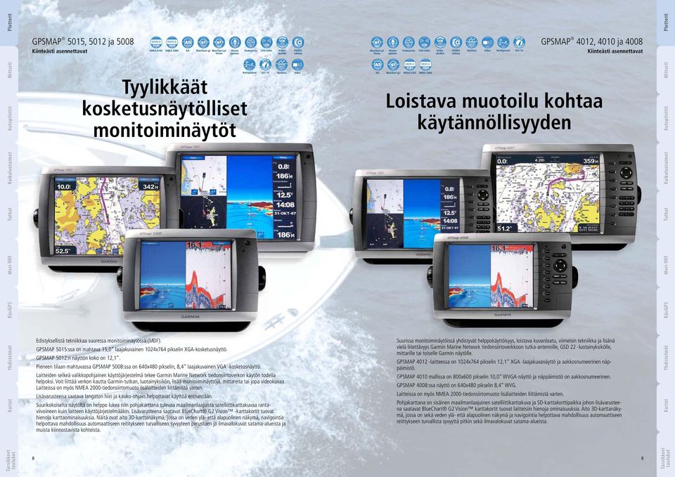 10 Reittipisteet GFS 10 Video AIS 0183 NMEA 0183 2000 Edistyksellistä tekniikkaa suuressa monitoiminäytössä (MDF). GPSMAP 5015:ssa on mahtava 15,0 laajakuvainen 1024x764 pikselin XGA-kosketusnäyttö.