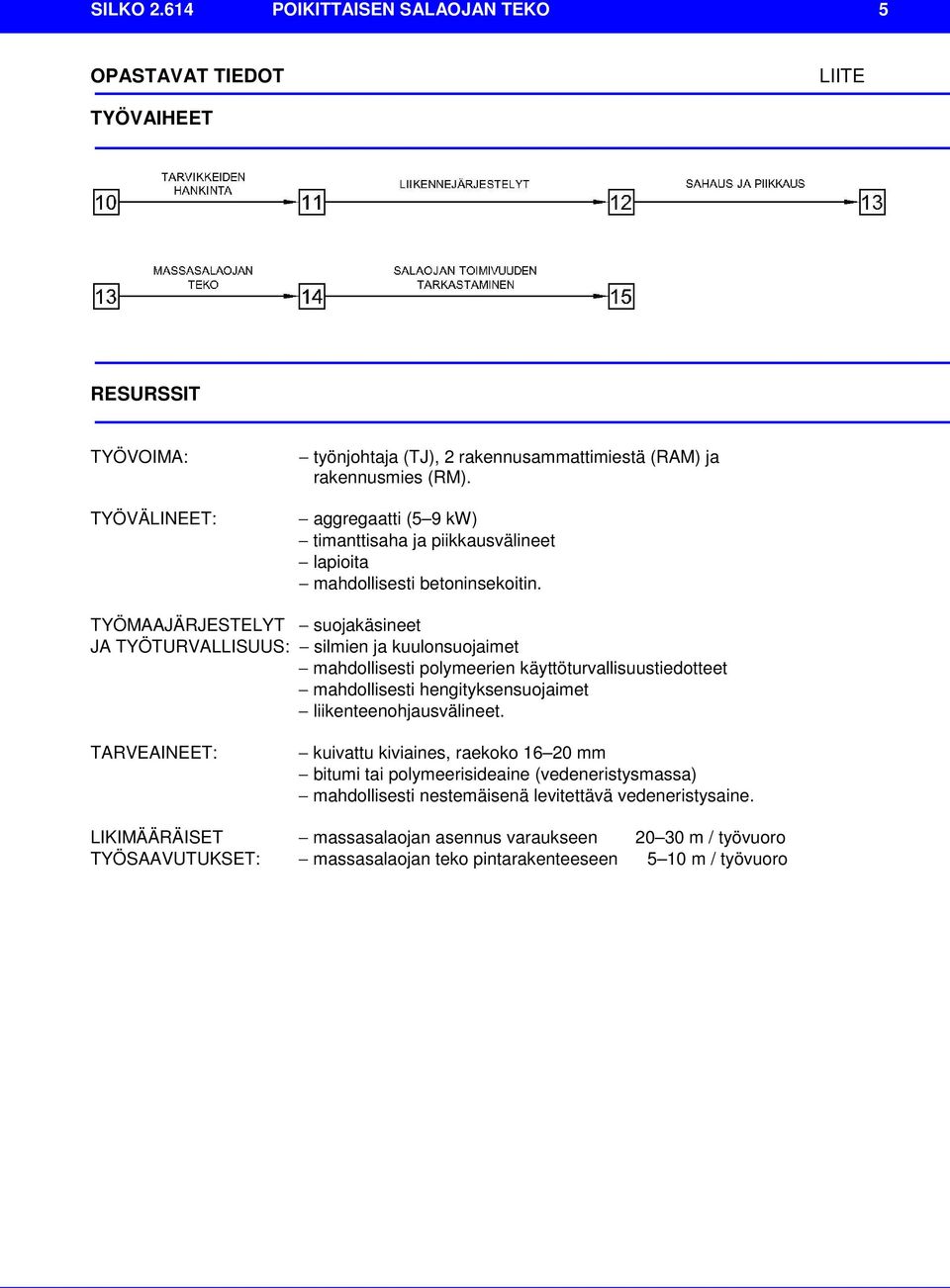 TYÖMAAJÄRJESTELYT suojakäsineet JA TYÖTURVALLISUUS: silmien ja kuulonsuojaimet mahdollisesti polymeerien käyttöturvallisuustiedotteet mahdollisesti hengityksensuojaimet