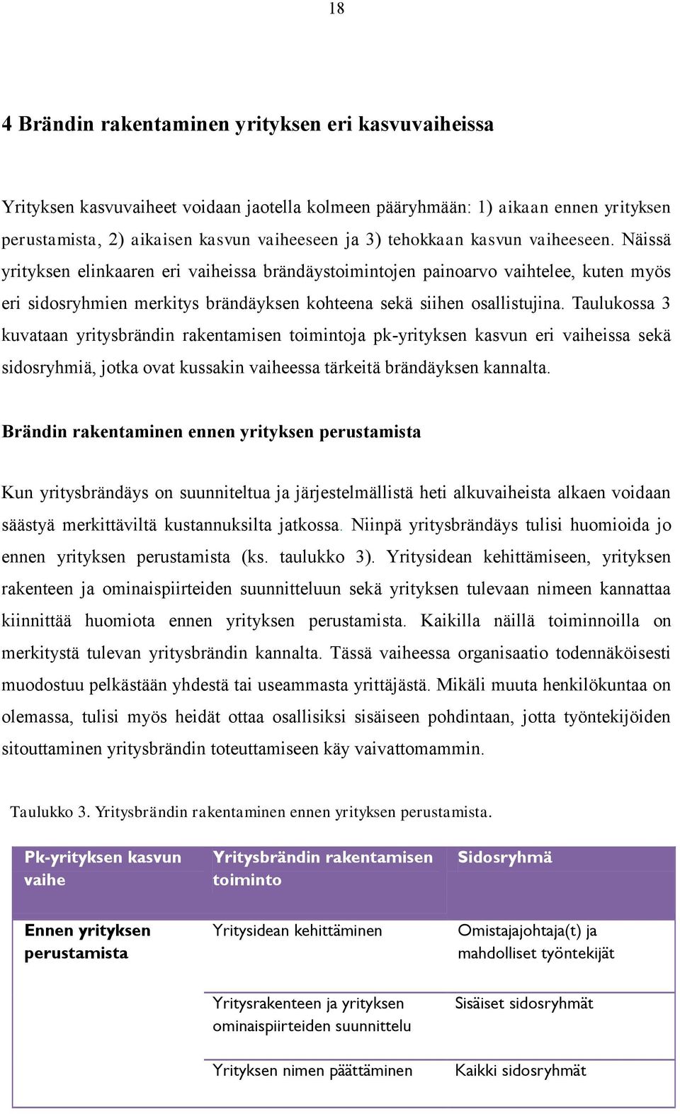 Taulukossa 3 kuvataan yritysbrändin rakentamisen toimintoja pk-yrityksen kasvun eri vaiheissa sekä sidosryhmiä, jotka ovat kussakin vaiheessa tärkeitä brändäyksen kannalta.