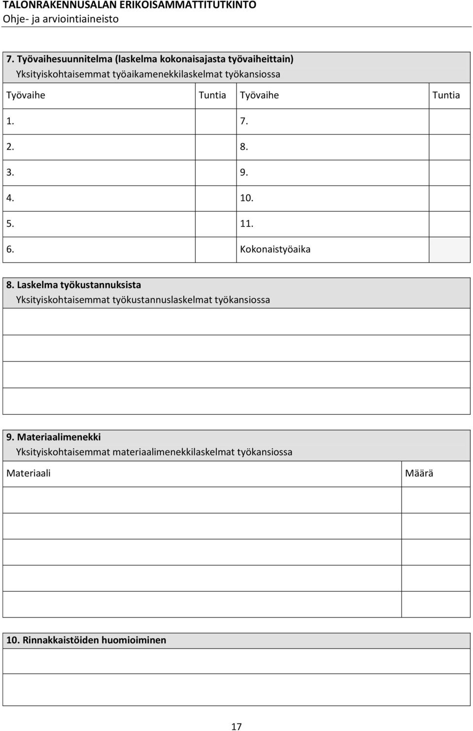 Kokonaistyöaika 8. Laskelma työkustannuksista Yksityiskohtaisemmat työkustannuslaskelmat työkansiossa 9.