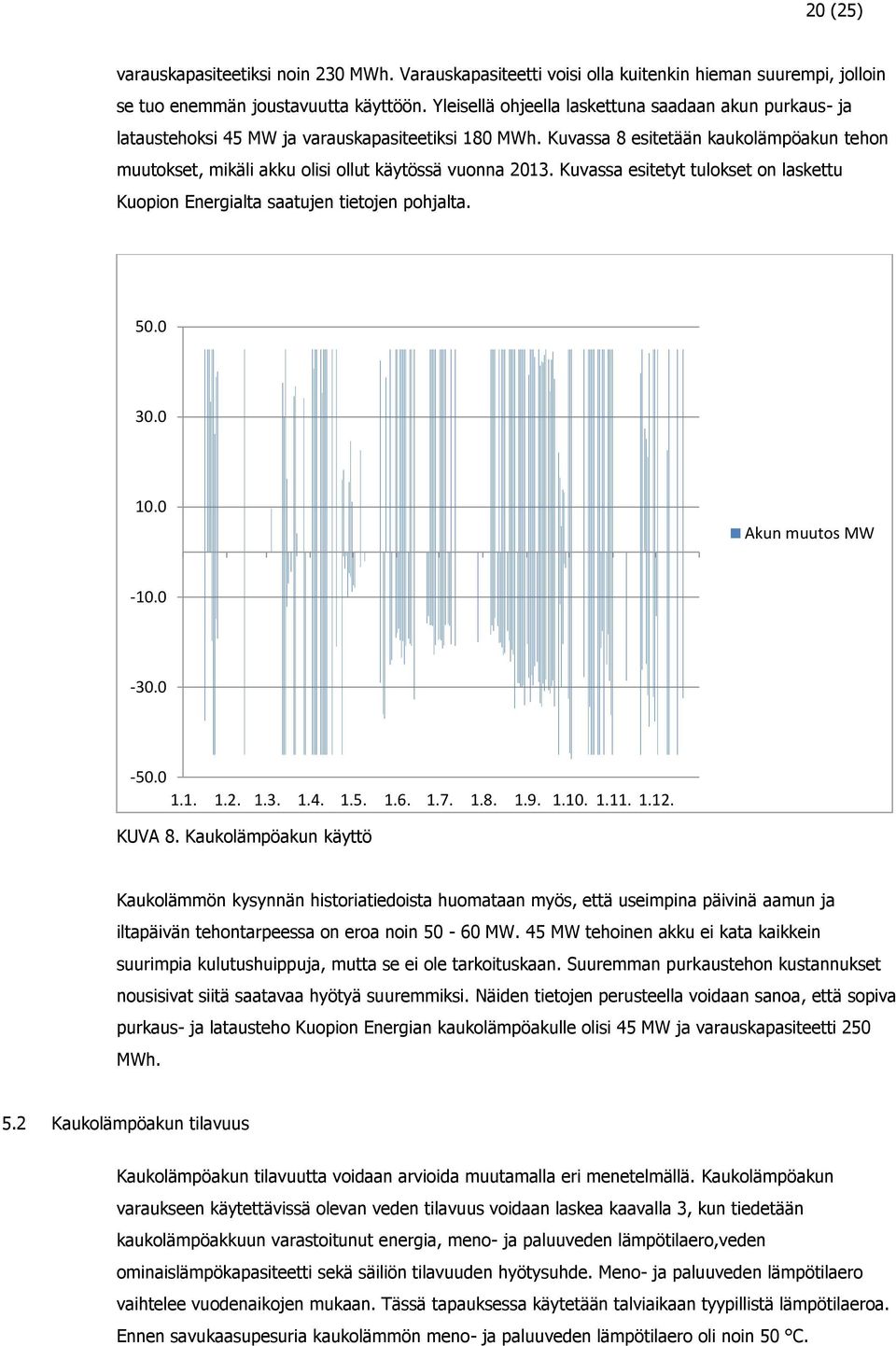 Kuvassa 8 esitetään kaukolämpöakun tehon muutokset, mikäli akku olisi ollut käytössä vuonna 2013. Kuvassa esitetyt tulokset on laskettu Kuopion Energialta saatujen tietojen pohjalta. 50.0 30.0 10.