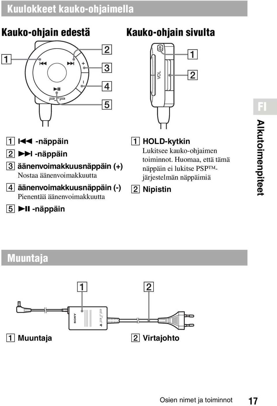 Pienentää äänenvoimakkuutta E u -näppäin A HOLD-kytkin Lukitsee kauko-ohjaimen toiminnot.