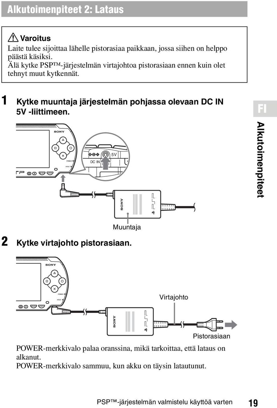 1 Kytke muuntaja järjestelmän pohjassa olevaan DC IN 5V -liittimeen. FI DC IN 5V Alkutoimenpiteet Muuntaja 2 Kytke virtajohto pistorasiaan.