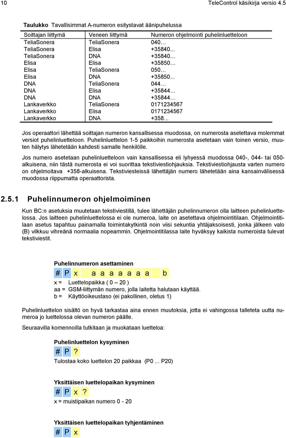 .. TeliaSonera DNA +35840 Elisa Elisa +35850 Elisa TeliaSonera 050 Elisa DNA +35850.