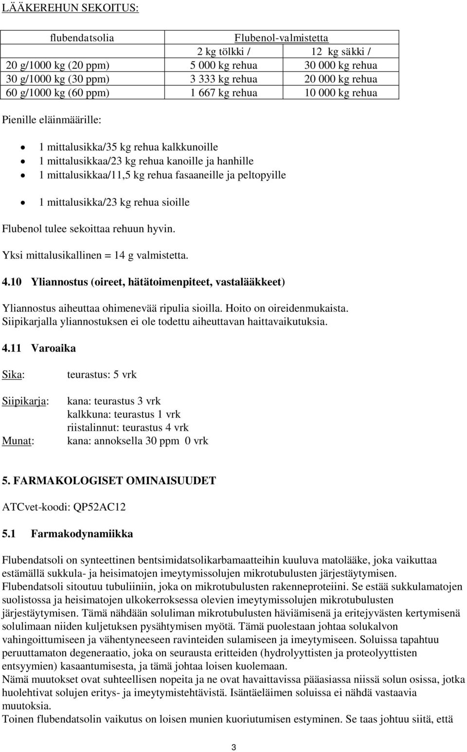 fasaaneille ja peltopyille 1 mittalusikka/23 kg rehua sioille Flubenol tulee sekoittaa rehuun hyvin. Yksi mittalusikallinen = 14 g valmistetta. 4.