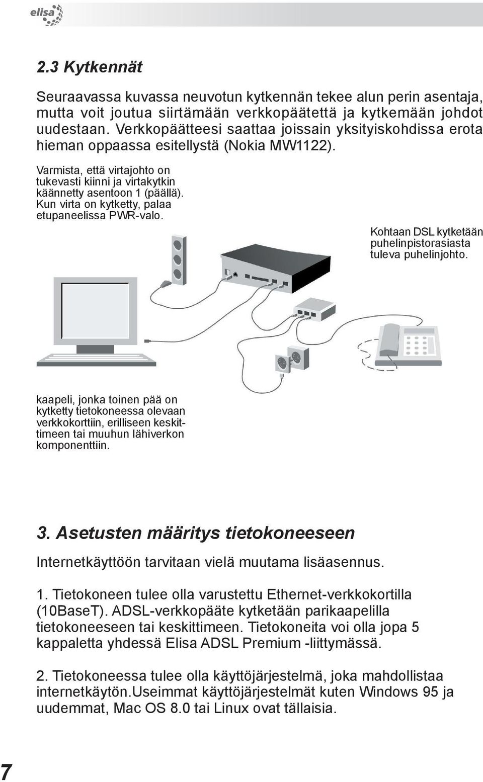 Kun virta on kytketty, palaa etupaneelissa PWR-valo. Kohtaan DSL kytketään puhelinpistorasiasta tuleva puhelinjohto.